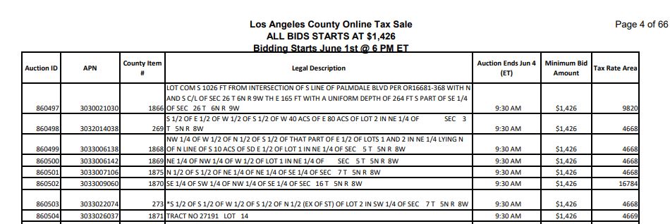 June 2019 online auction, Screenshot picture