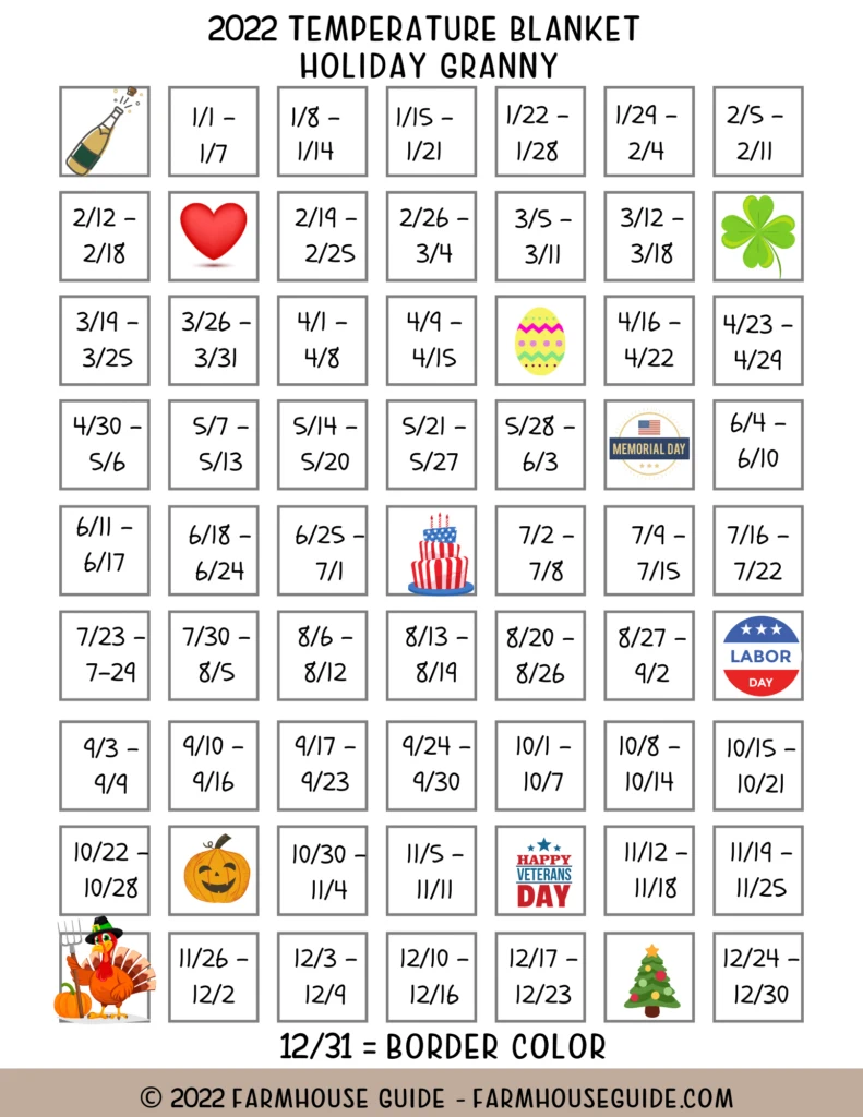 graphic layout showing how granny squares could be arranged for a temperature blanket