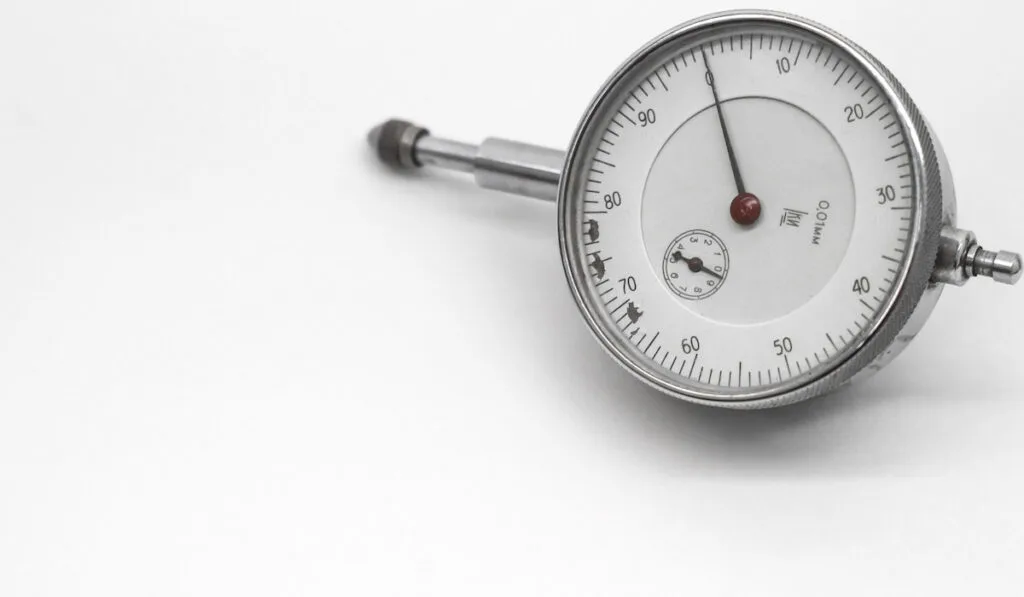 Gauge measuring device on white background